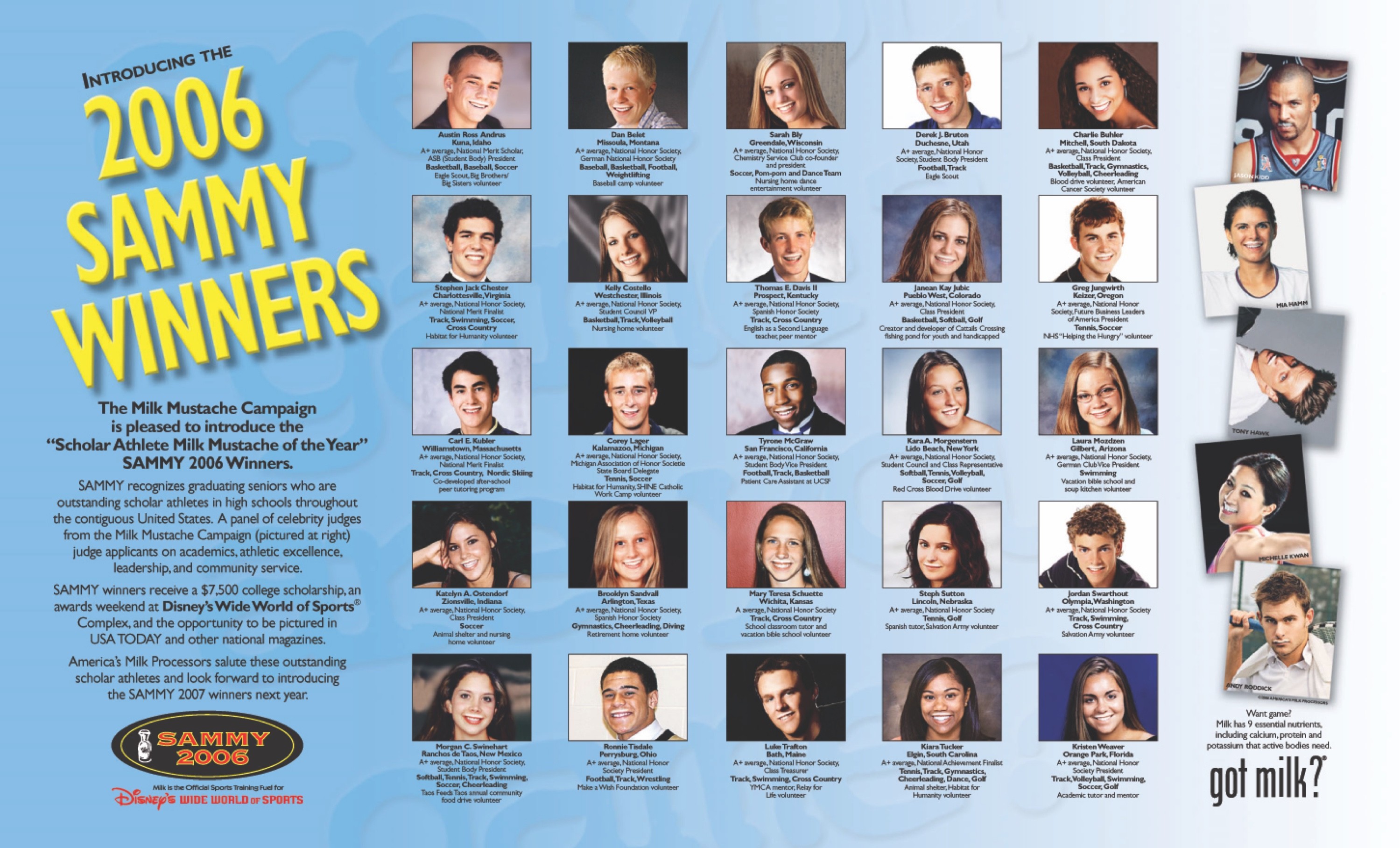 2006 SAMMY Winners