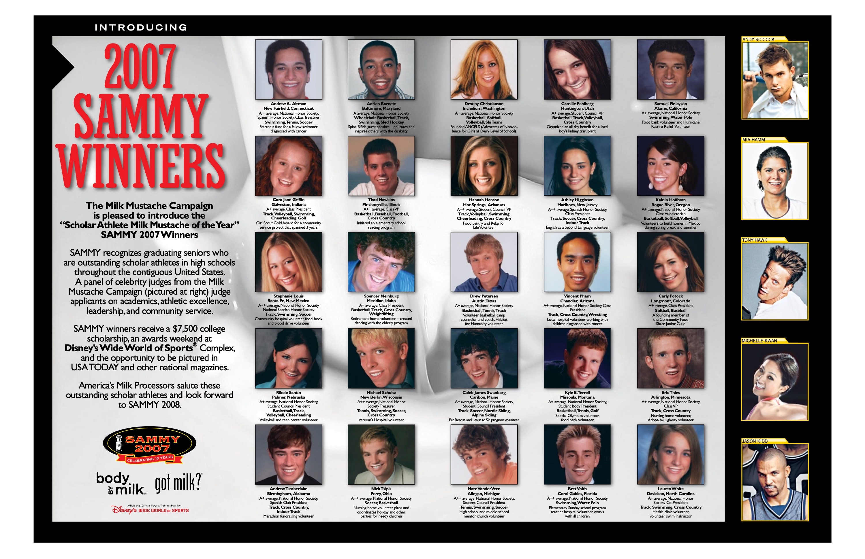 2007 SAMMY Winners