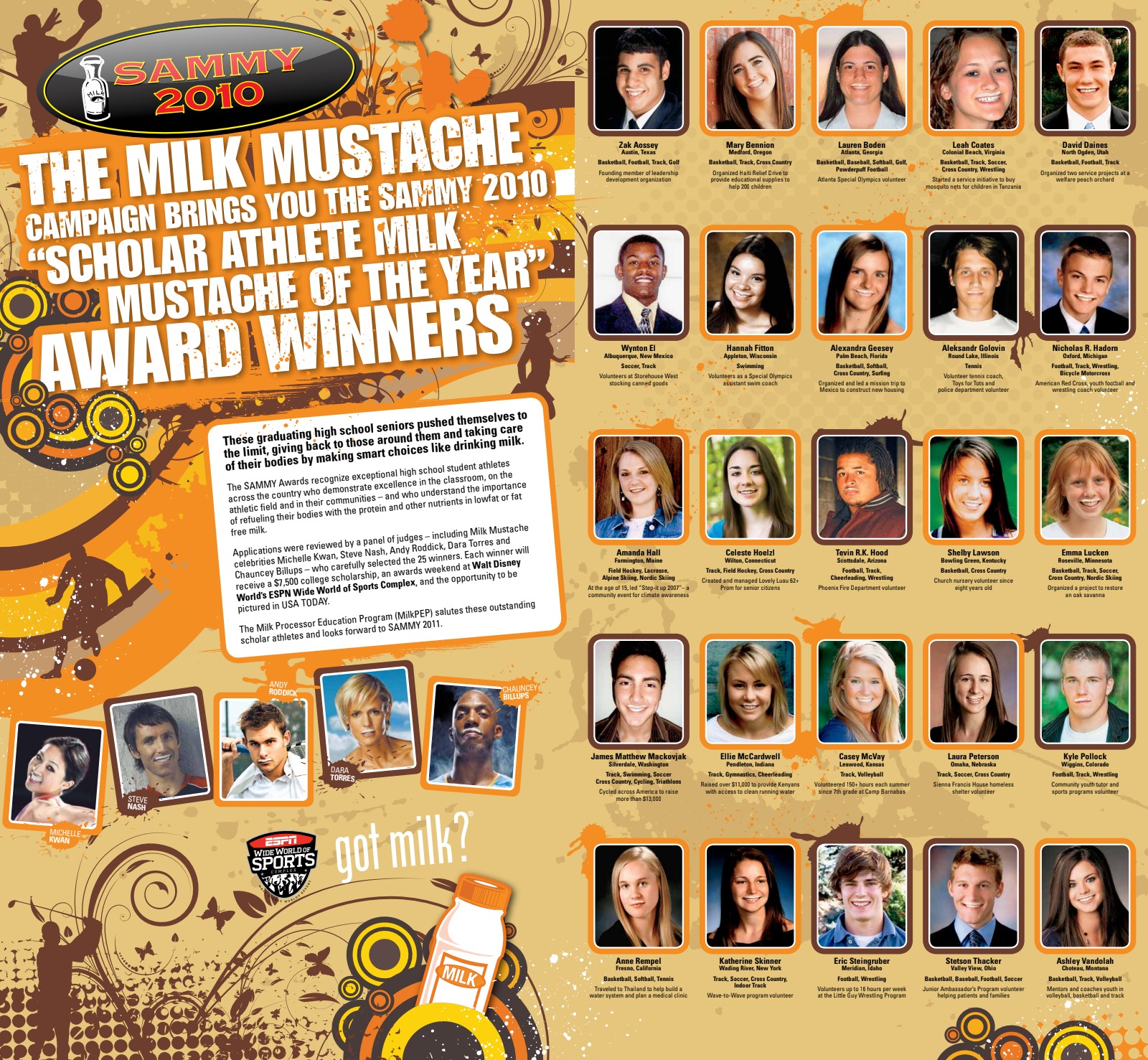 2010 SAMMY Winners (25 student-athletes)