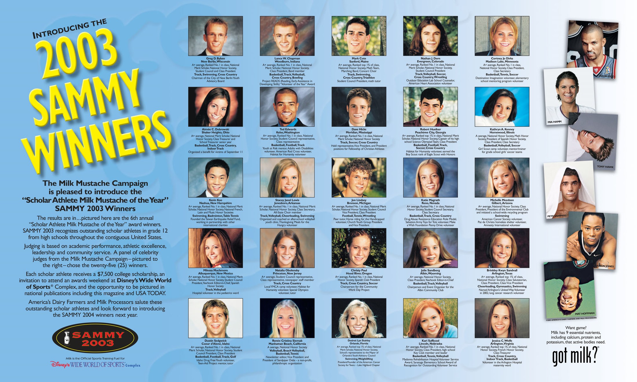 2003 SAMMY Winners — bodybymilk.com archive PDF layout (different line breaks from the magazine printing)