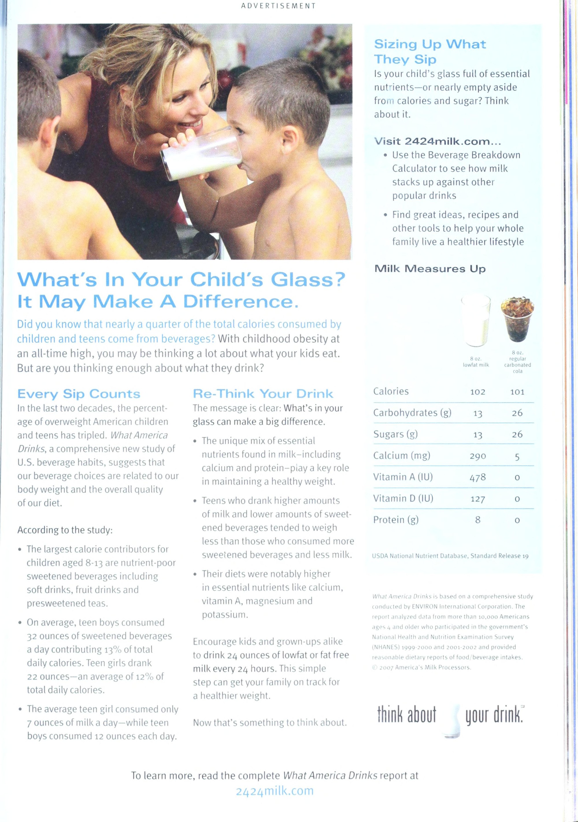 “What’s In Your Child’s Glass? It May Make A Difference.” — think about your drink advertorial (2007)