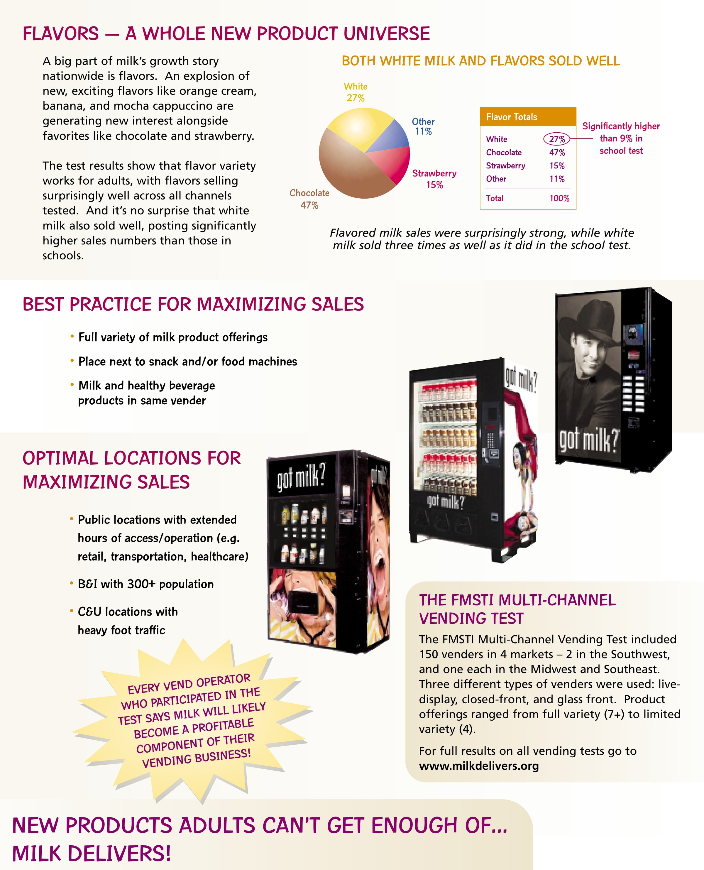 Multi-channel vending test, page 2