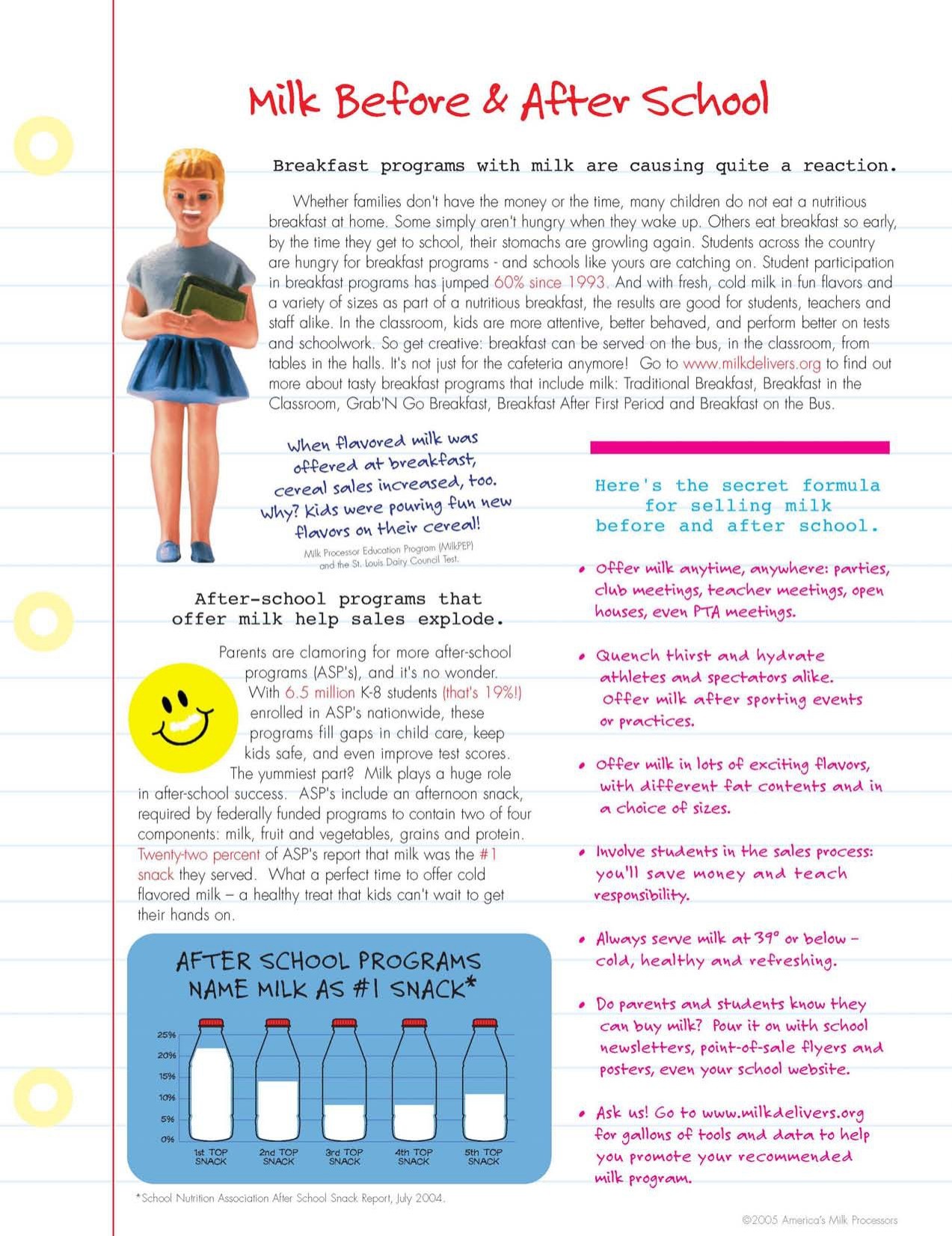 “Milk Before & After School”