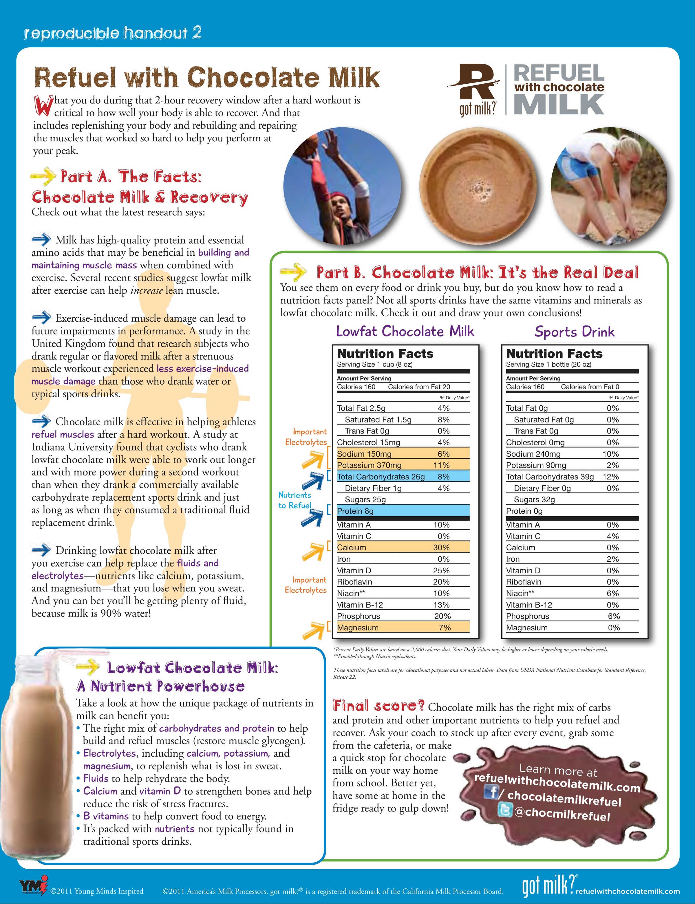 Athlete handouts, page 2