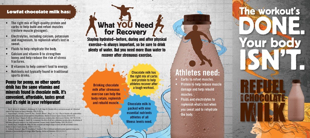 “Why chocolate milk?” brochure, page 2