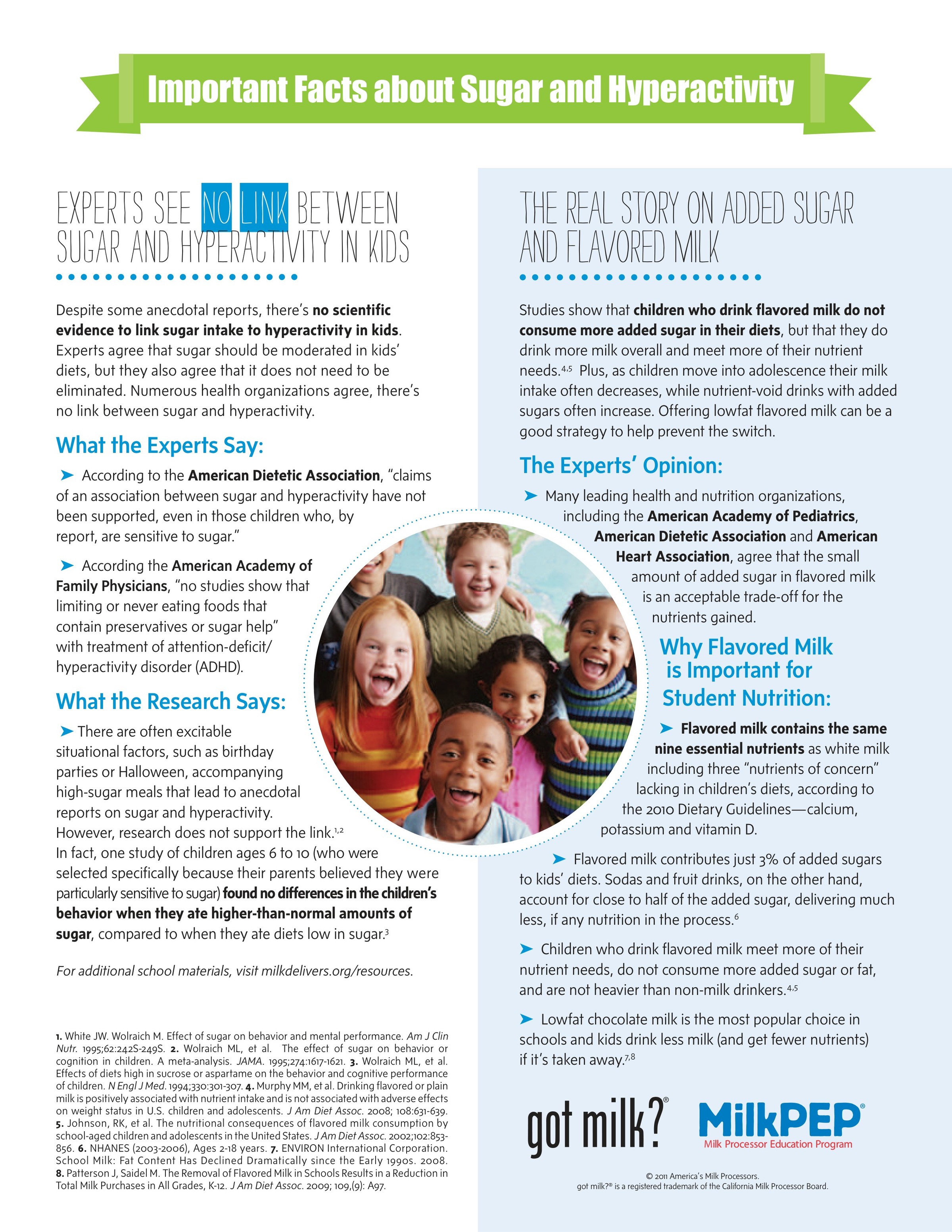 “Important Facts about Sugar and Hyperactivity” (2011)