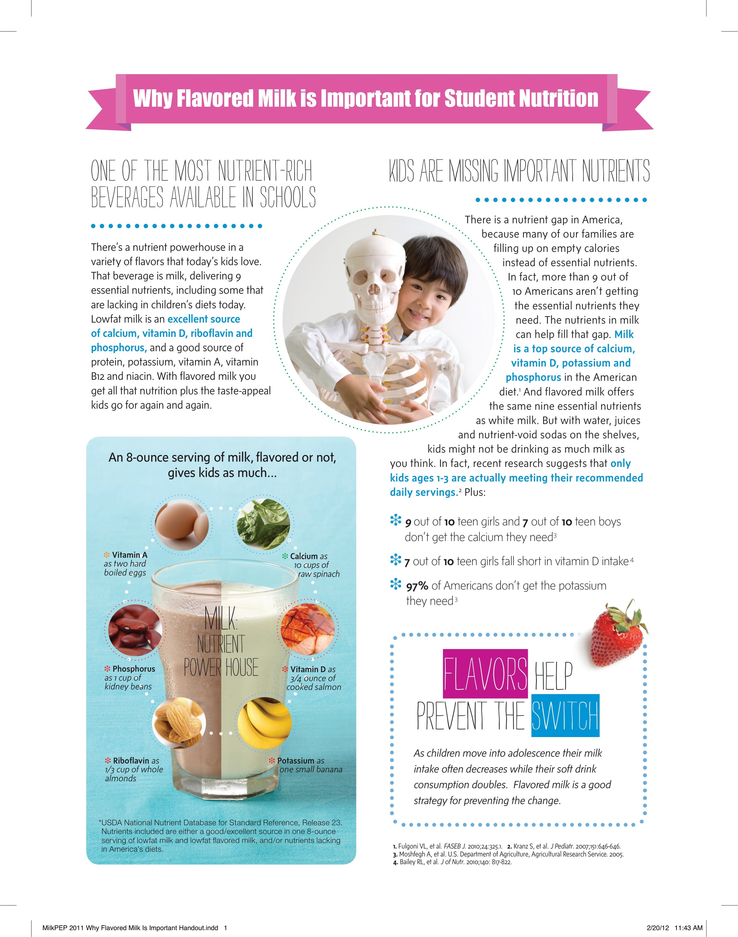 “Why Flavored Milk Is Important for Student Nutrition” (2012)