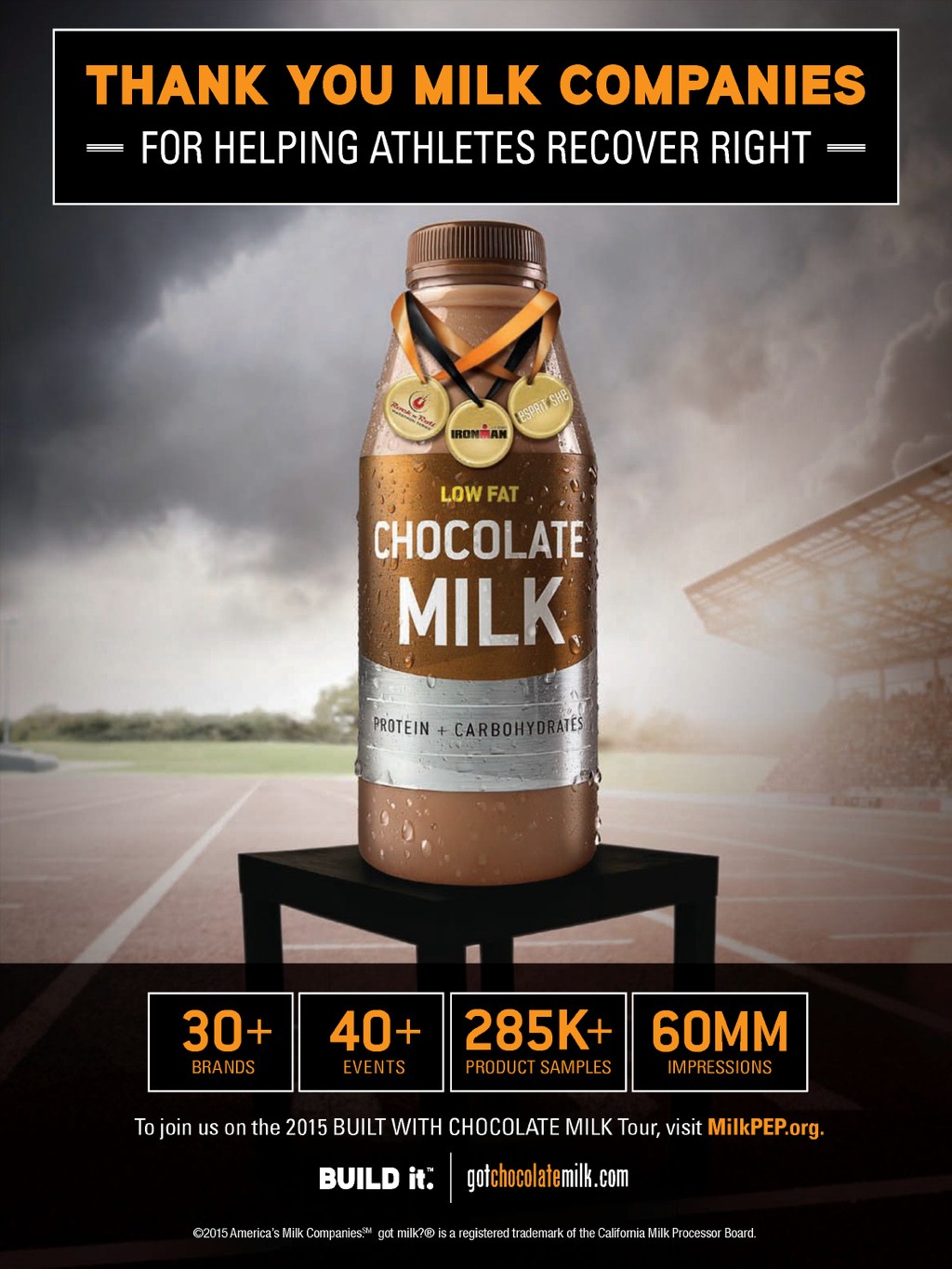 “Thank You Milk Companies for Helping Athletes Recover Right” — Built With Chocolate Milk trade ad