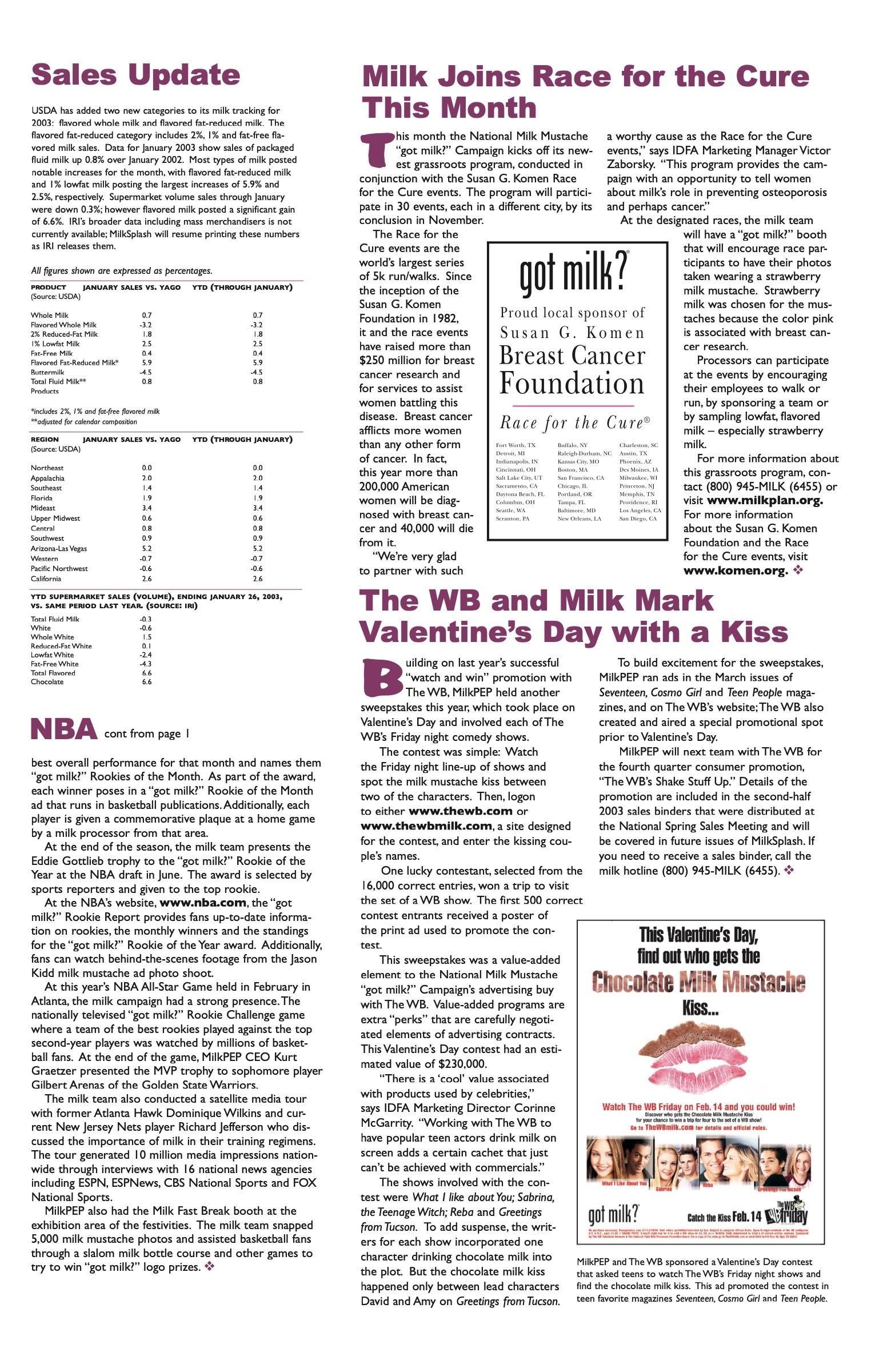 MilkSplash, April 2003, p. 3