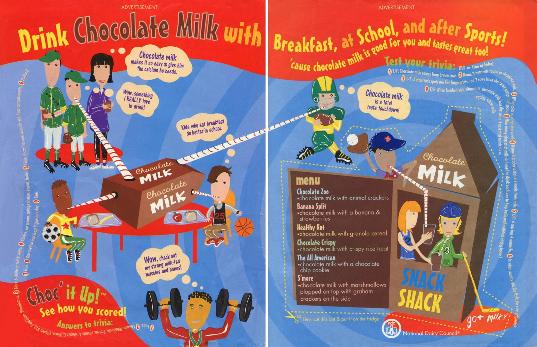Drink Chocolate Milk with Breakfast