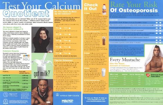 Test Your Calcium Quotient - 2002