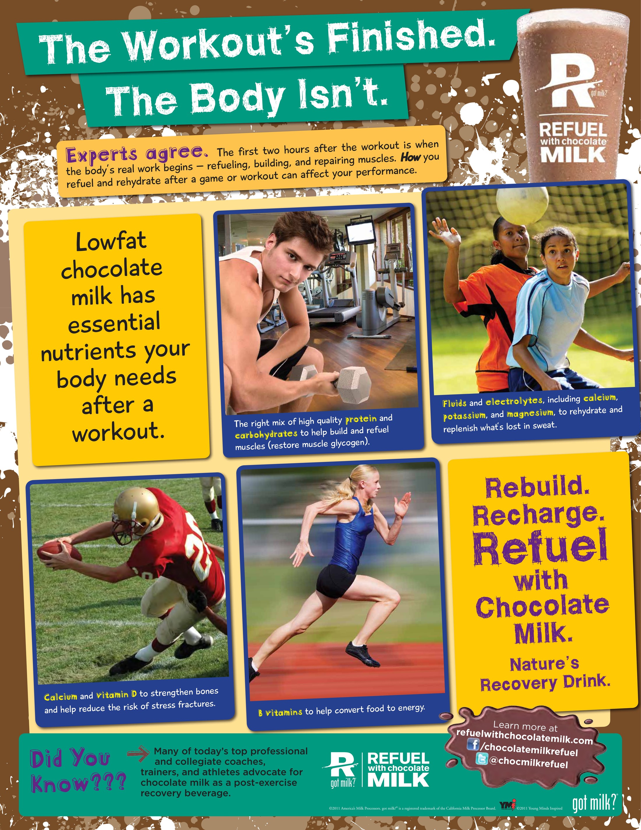 Refuel | got chocolate milk? — “The Workout's Finished. The Body Isn't.” coaches and school poster, April 2011